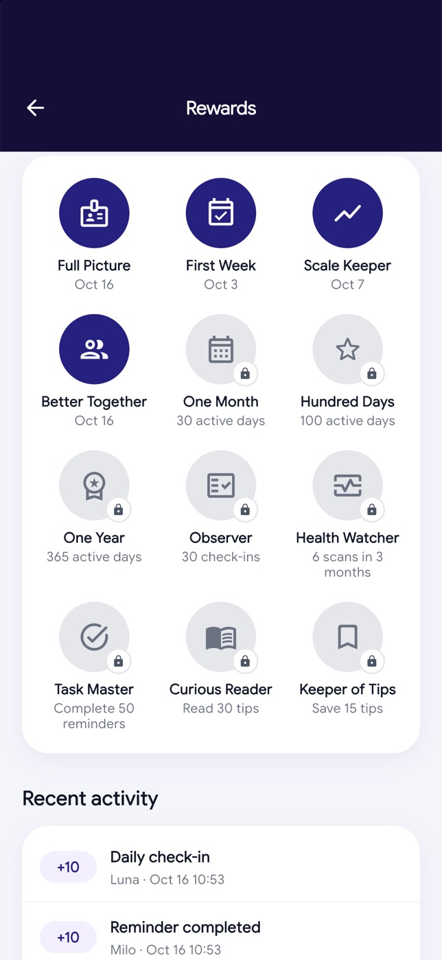 Badges grid with four badges unlocked
