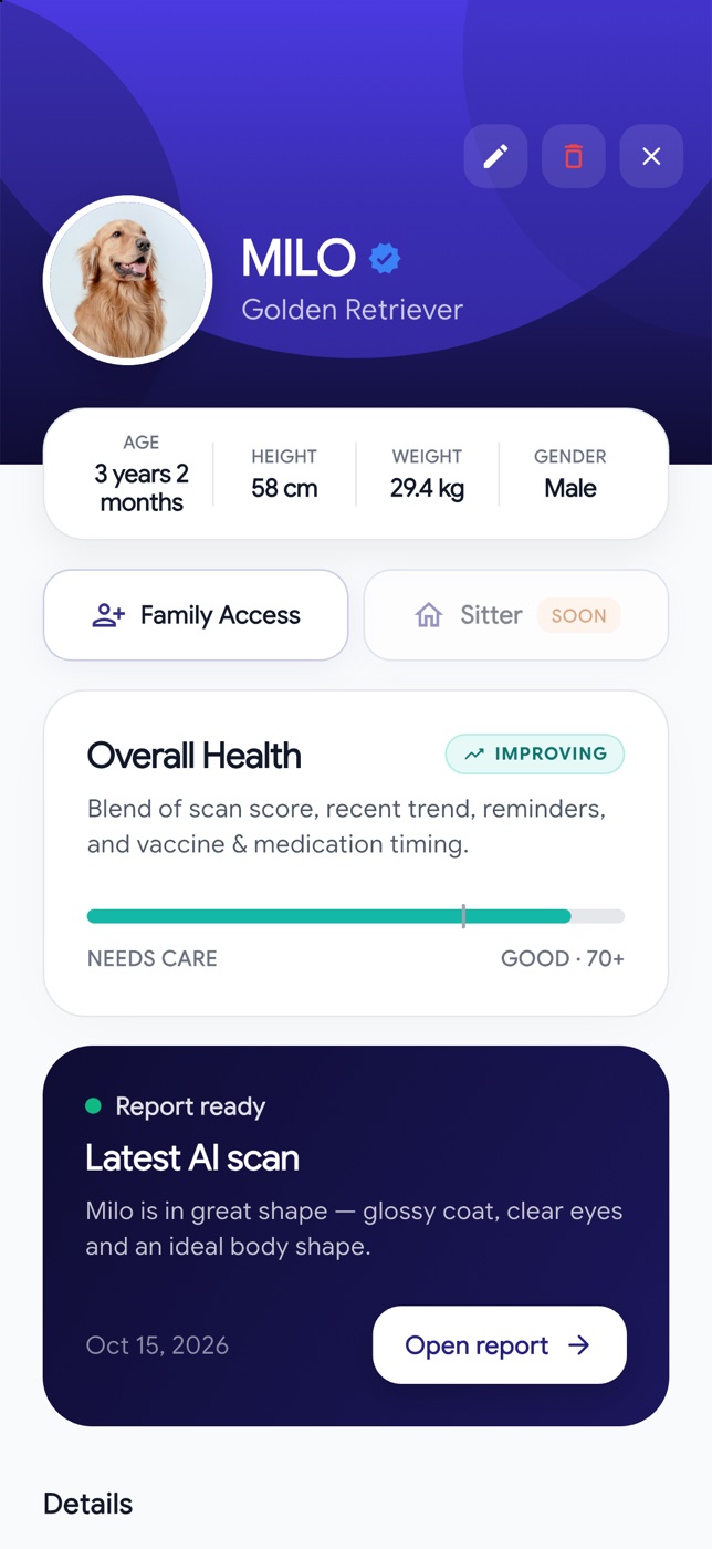 Milo's pet profile: 3 years 2 months, 58 cm, 29.4 kg, male, overall health improving