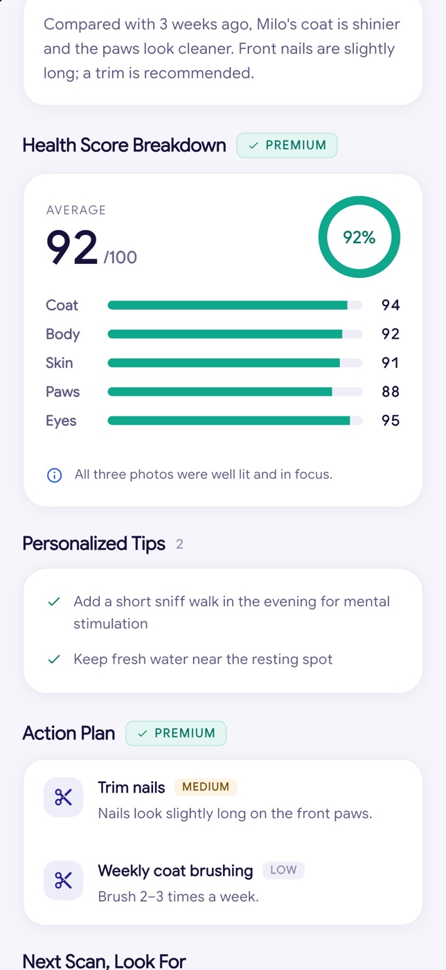 Health score breakdown: coat 94, body 92, skin 91, paws 88, eyes 95